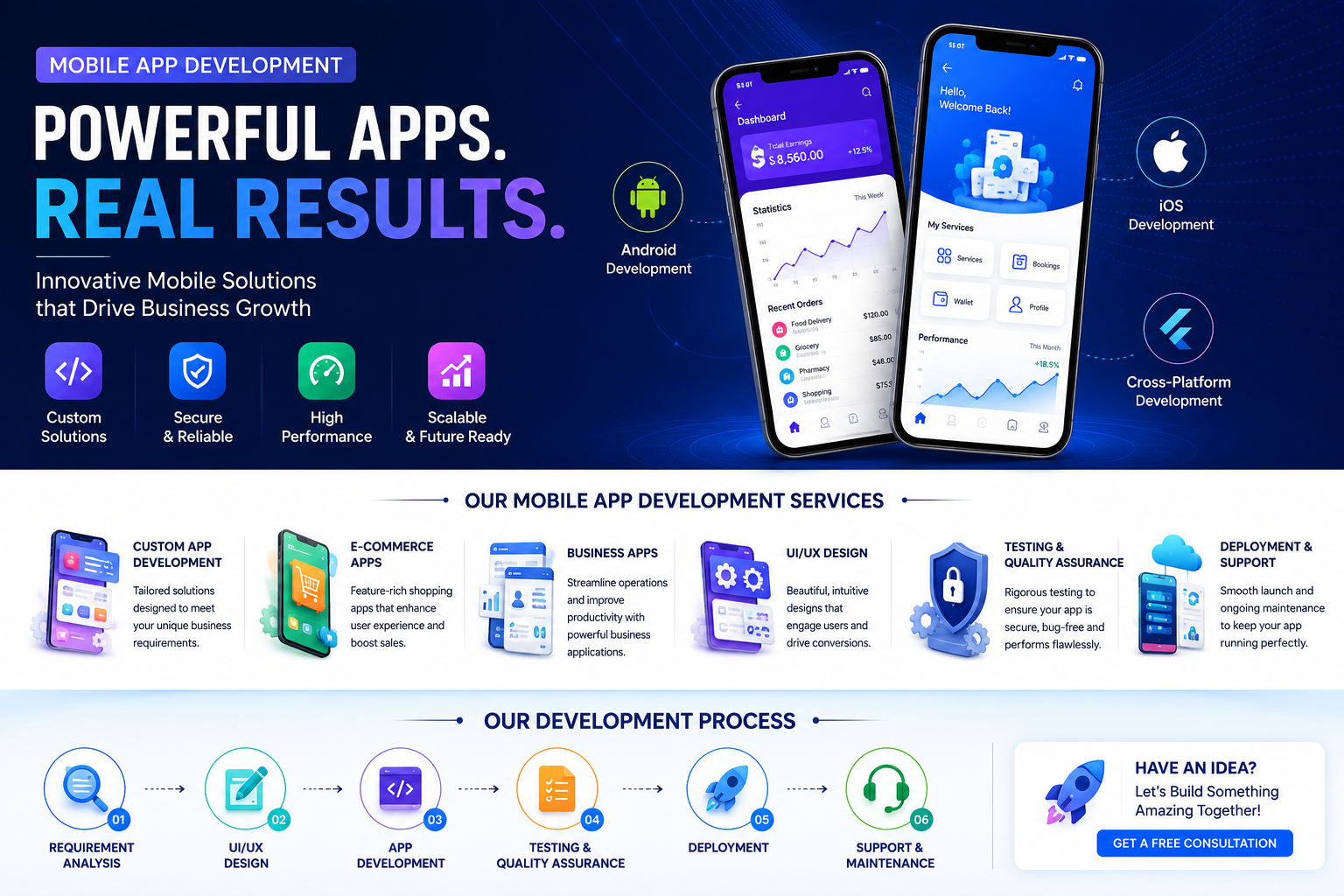 📱 Mobile App Development Services