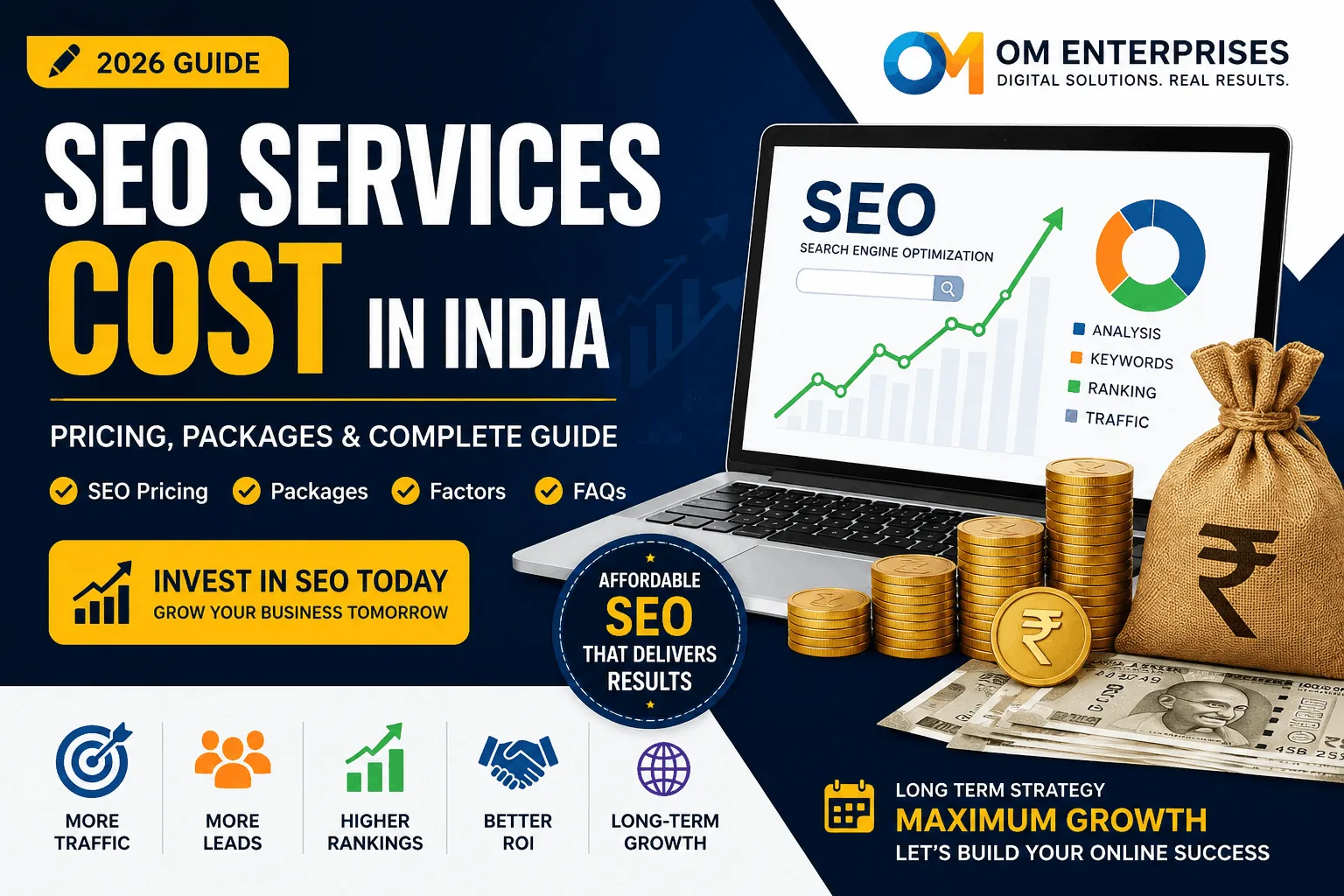 SEO Services Cost in India (2026 Guide)